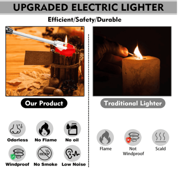 Elite Choice USB Rechargeable Arc Lighter – Flameless, Windproof & 360° Rotatable with LED Display