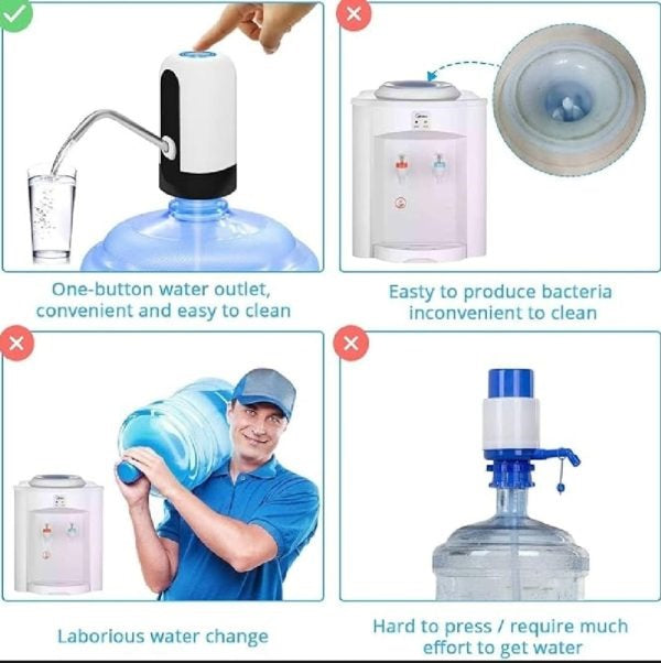 Elite Choice Automatic Wireless Water Dispenser