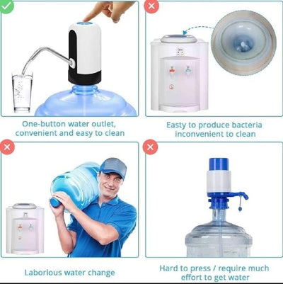 Elite Choice Automatic Wireless Water Dispenser